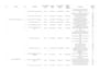 do keyword research and clustering for your business